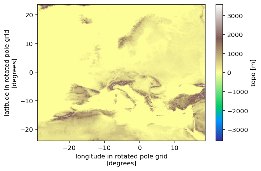 ../_images/notebooks_remo-dataset_26_1.png