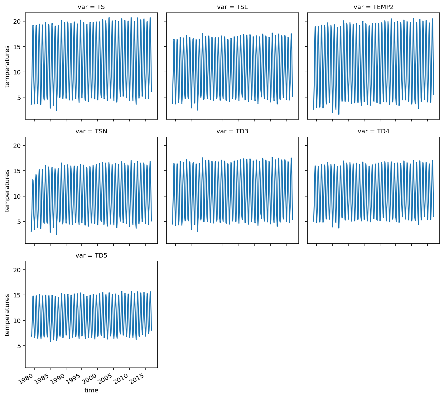 ../_images/notebooks_remo-dataset_37_1.png