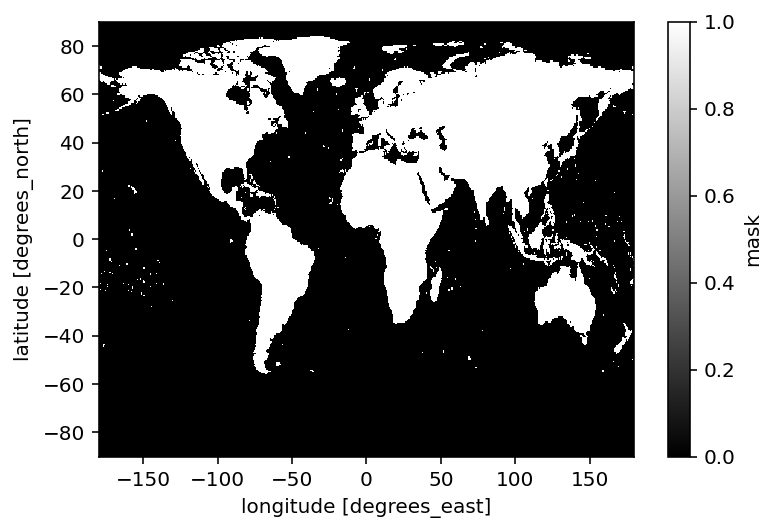 ../_images/notebooks_remo-dataset_52_1.png