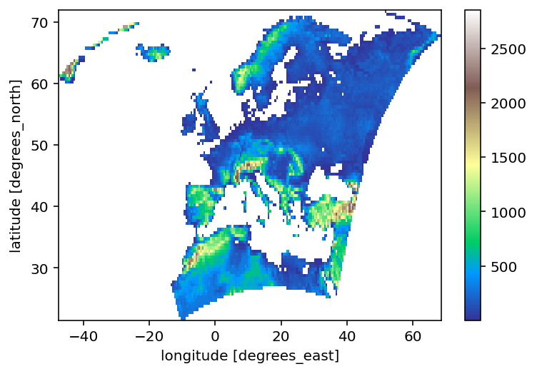 ../_images/notebooks_remo-dataset_69_1.png