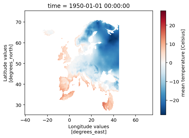 ../_images/notebooks_remo-dataset_81_1.png