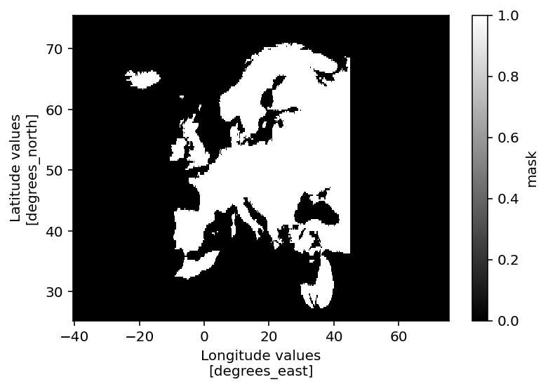 ../_images/notebooks_remo-dataset_83_1.png
