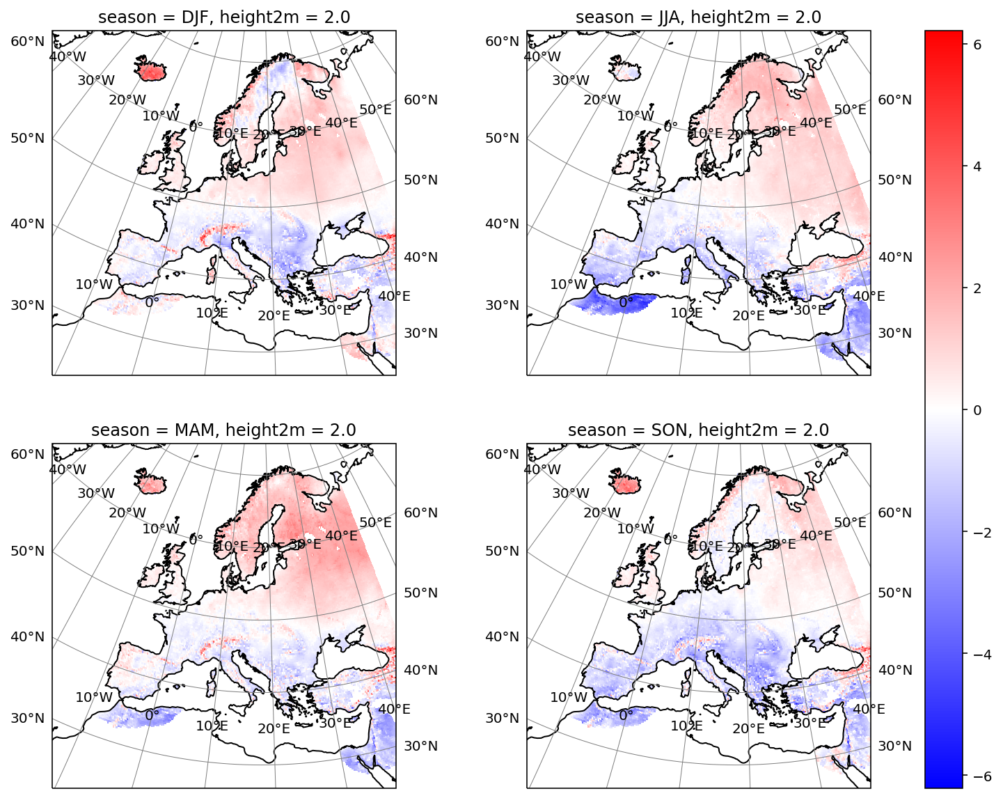 ../_images/notebooks_remo-dataset_88_1.png