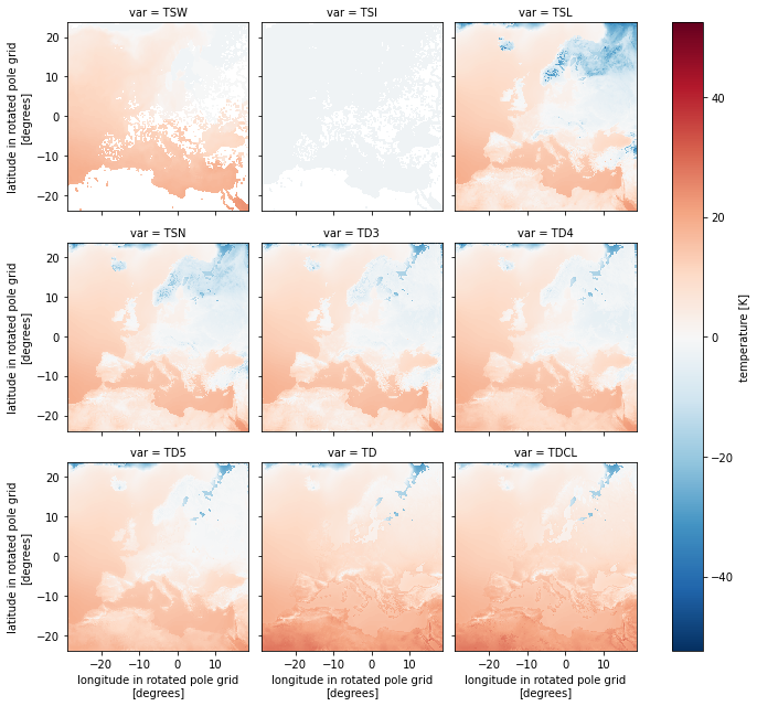 ../_images/notebooks_warm-start_8_1.png
