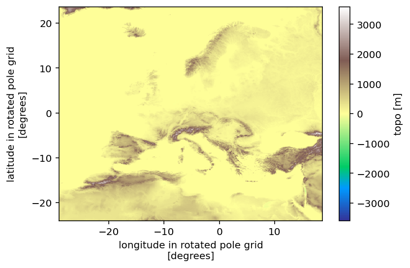 ../_images/notebooks_remo-dataset_26_1.png