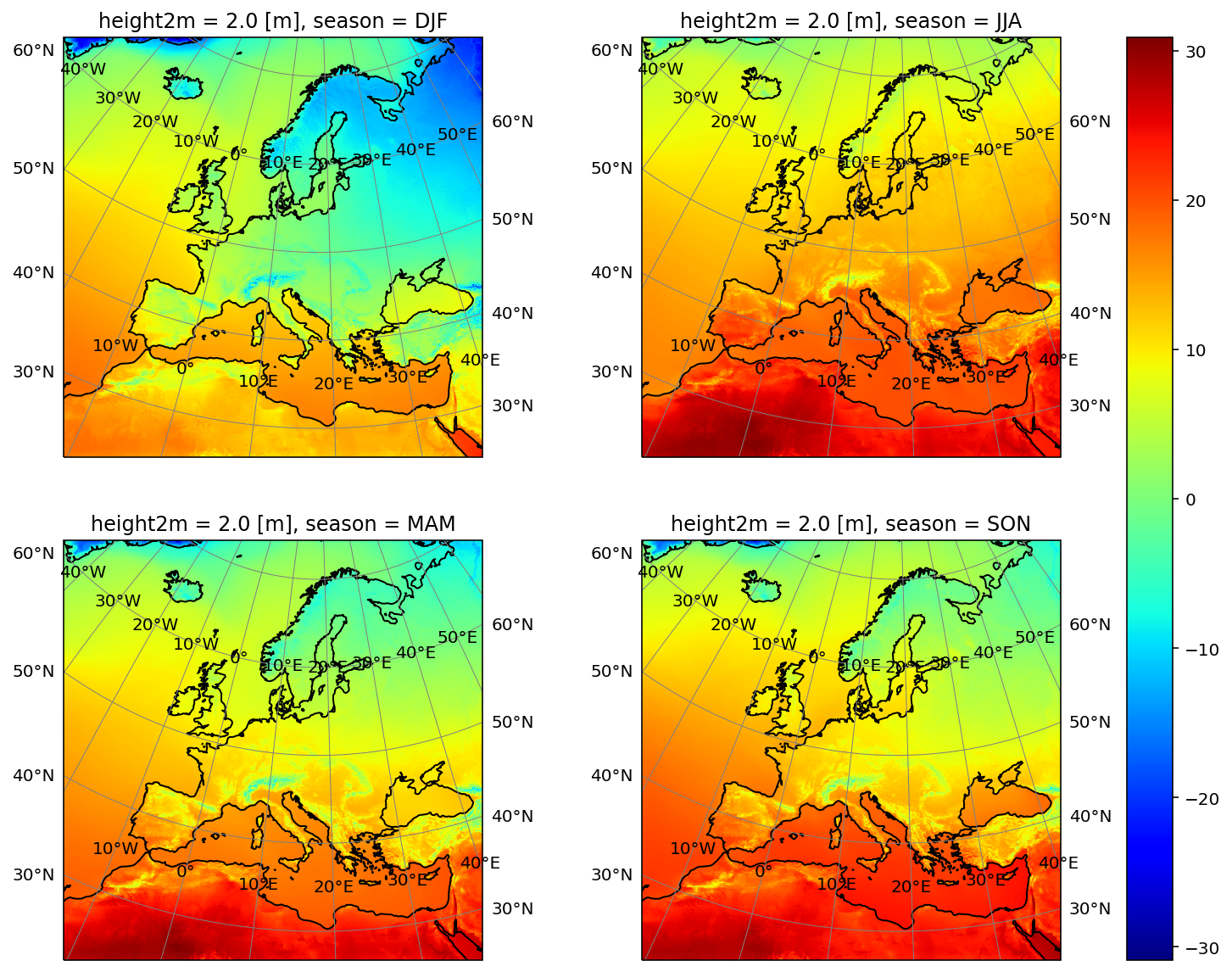 ../_images/notebooks_remo-dataset_45_1.png