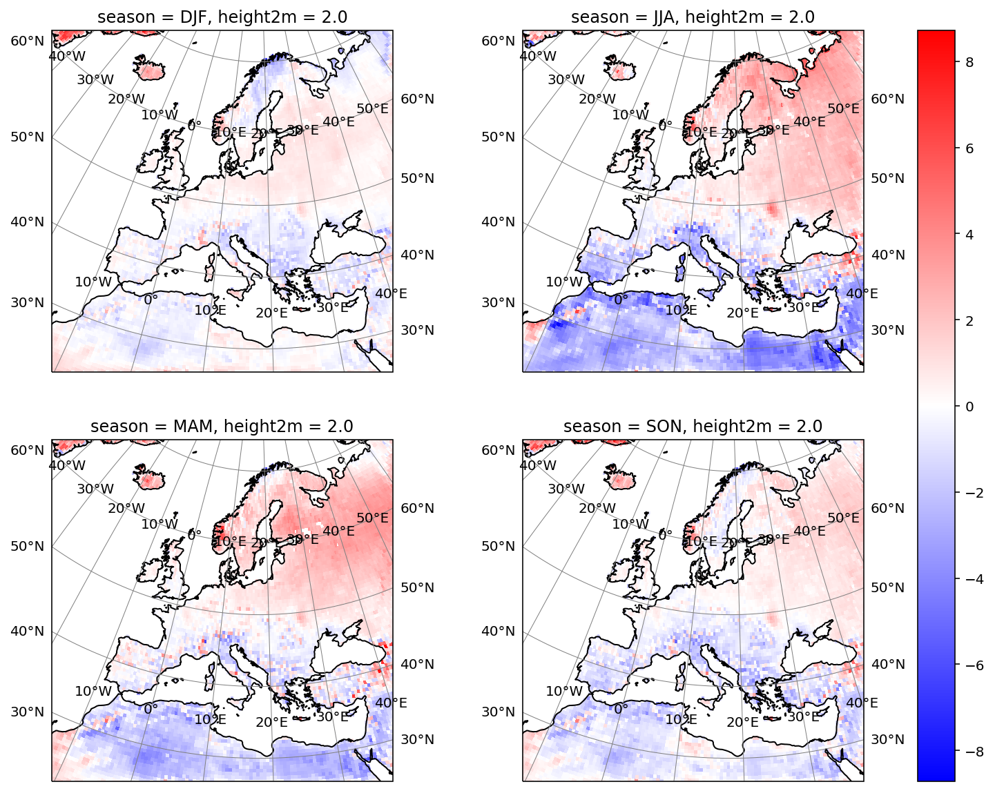 ../_images/notebooks_remo-dataset_61_1.png