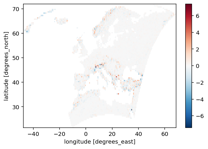../_images/notebooks_remo-dataset_71_1.png