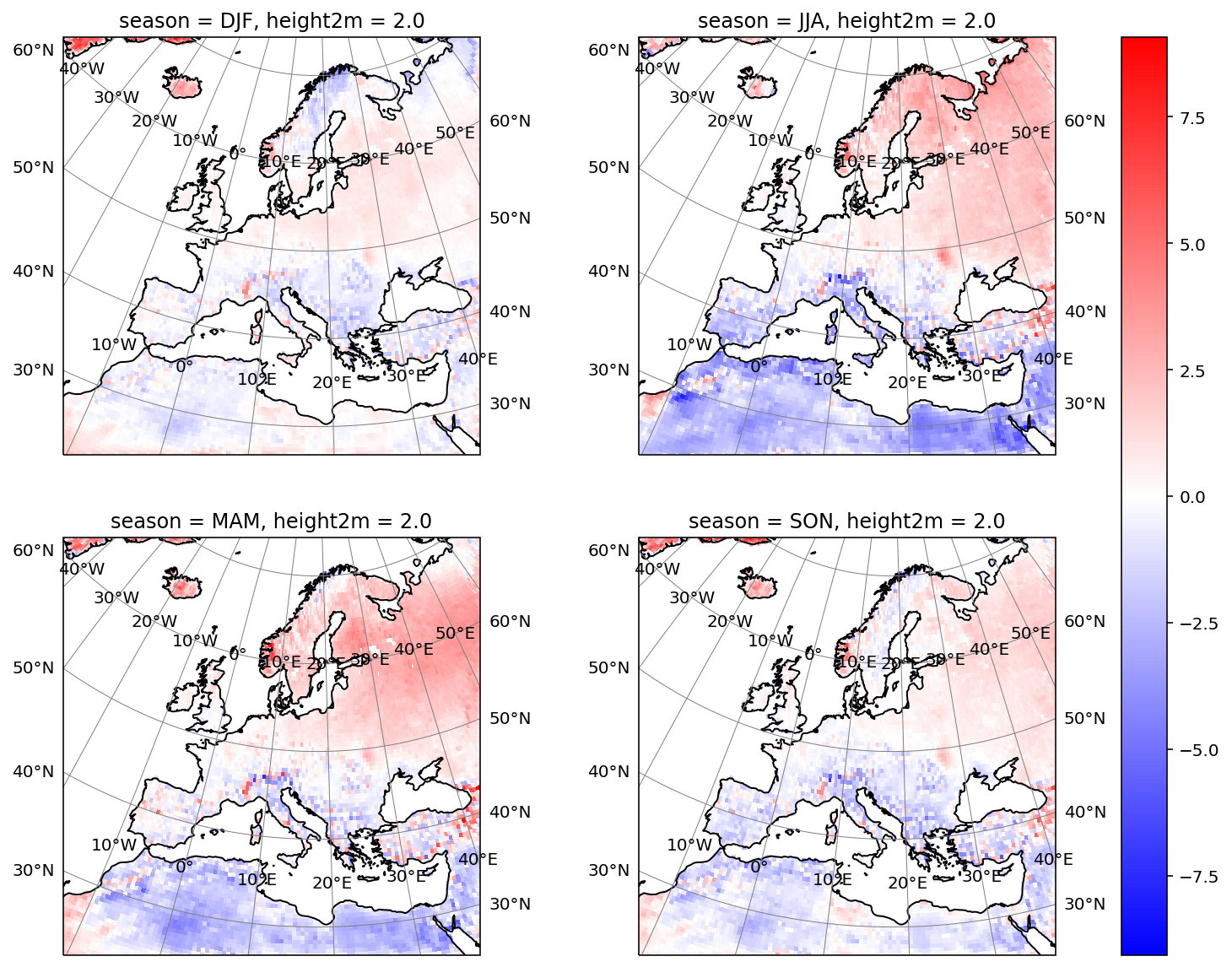 ../_images/notebooks_remo-dataset_77_1.png