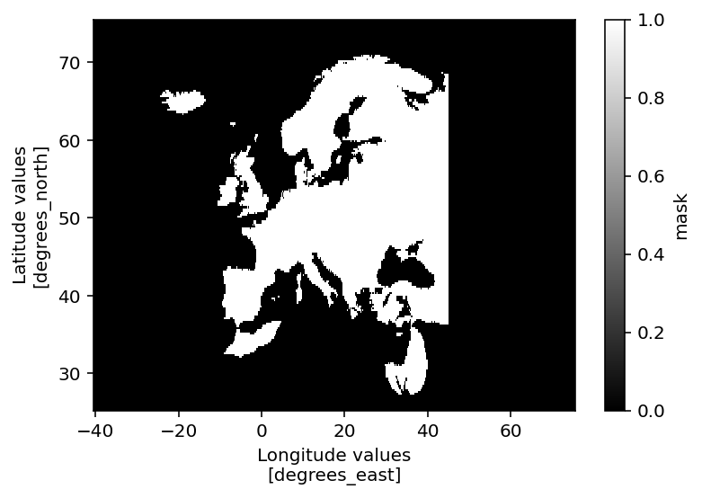 ../_images/notebooks_remo-dataset_83_1.png
