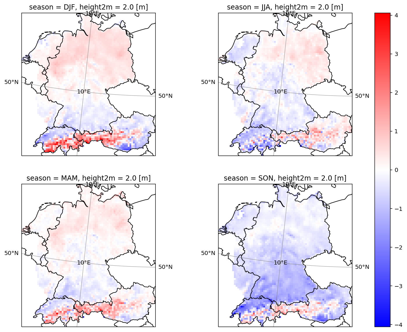 ../_images/notebooks_remo-dataset_97_1.png