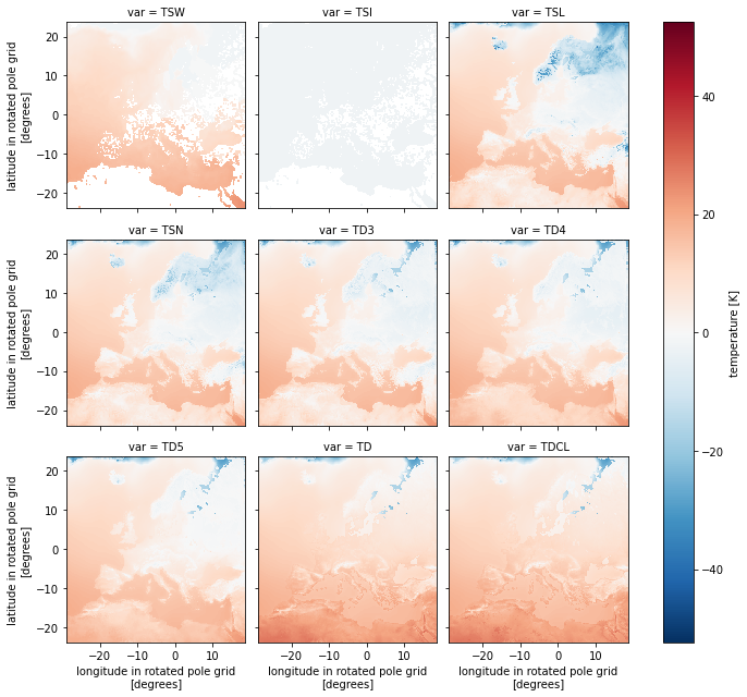 ../_images/notebooks_warm-start_8_1.png